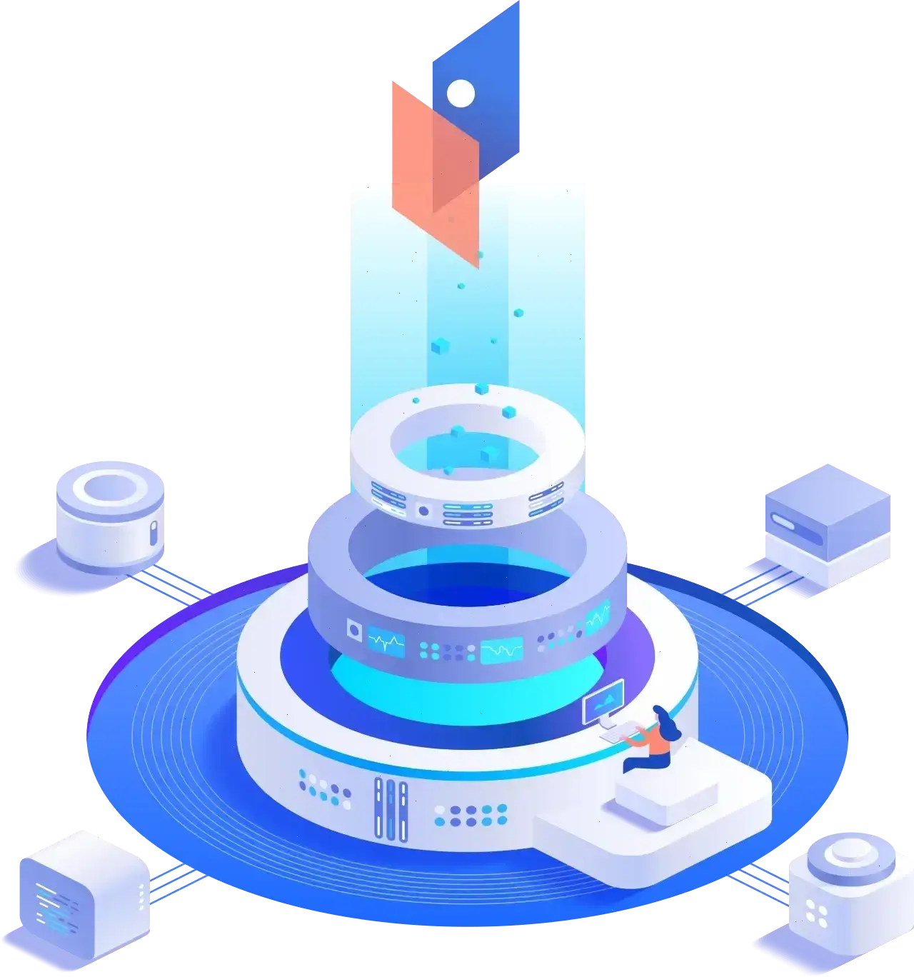 Marnevance stratégie de trading
